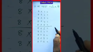 8 ka table सेकेंडों में | 8 का पहाड़ा ट्रिक से | math trick | #short