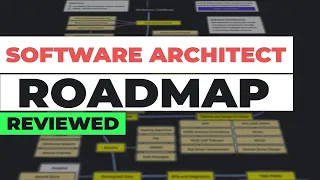 Software Architects and Staff+ Engineers Roadmap