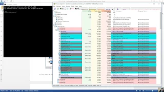 2.1.2.10 Lab - Exploring Processes, Threads, Handles, and Windows Registry