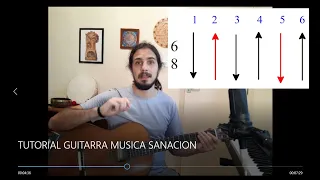 Vuela con el Viento - Tutorial Musica Medicina y Sanación - Guitarra y Canto