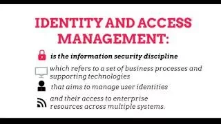 Identity and Access Management - Sample Video
