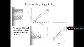 Sorption:  sorption to dissolved organic matter