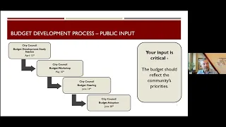 Virtual Community Budget Workshop: April 5, 2022