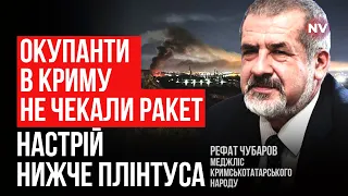 Паливо у Криму: бензину на 10 днів, дизелю – на 5 – Рефат Чубаров