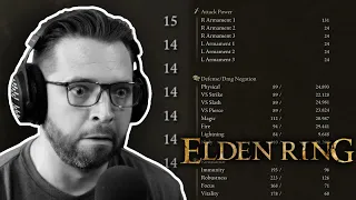 The Worst Build I Could Think Of |  Elden Ring