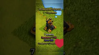 Все уровни воздушной обороны. Эволюция воздушки clash of clans огонь🔥