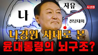 [100분토론] 나경원 사태로 본 윤대통령의 뇌구조?