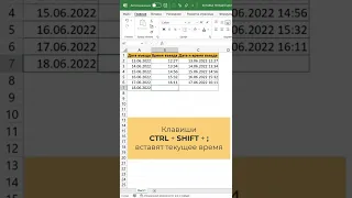 Текущие дата и время в Excel