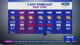 Stormy Friday ahead of potential heat wave starting this weekend