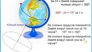 ОГЭ Задание 15 На сколько градусов повернётся Земля вокруг своей оси