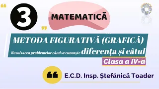 Metoda figurativa (3)   diferenta si catul ECD. INSP. STEFANICA TOADER