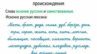 Лексика русского языка с точки зрения происхождения (5 класс, видеоурок-презентация)