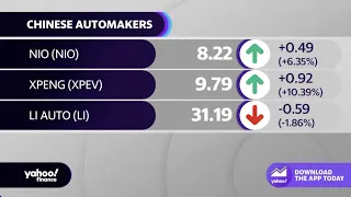 Chinese EV stocks XPeng, Nio surge after higher than expected pre-orders