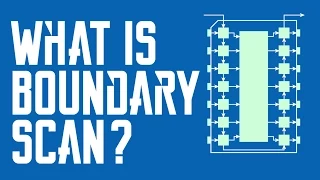 What is Boundary Scan?