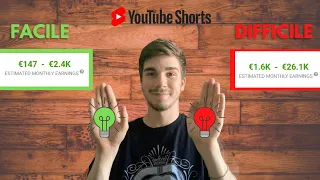 Come Fare Soldi con gli YouTube SHORTS Senza Fare Video 2021