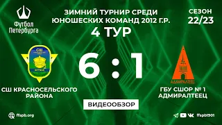 СШ Красносельского района  —  ГБУ СШОР № 1 Адмиралтеец | Зимний турнир среди юношеских команд