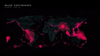 Data visualization: major earthquakes 2000-2015