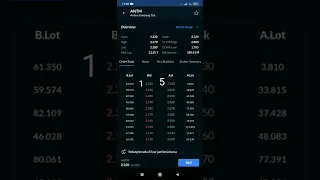 SCALPING SAHAM TEKNIK 513 #shorts