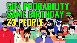 The Birthday Paradox : Probability and Statistics