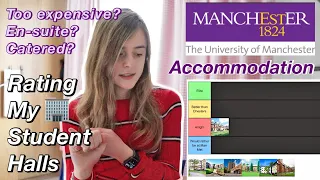 Tier Ranking University of Manchester Fallowfield Accommodation // Oak House, Unsworth and more...
