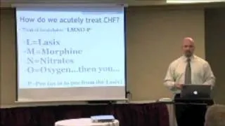 Treatment of CHF (Congestive Heart Failure) in the ED