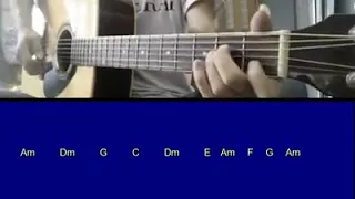 vim koj ntshaw nyiaj-tsom xyooj guitar chords