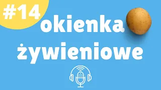 Okienko żywieniowe – dieta czy sposób odżywiania na całe życie? GRUBE HISTORIE | PODCAST #14