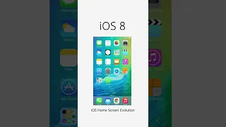 iOS Home Screen Evolution