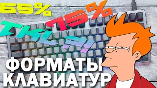 КАКИЕ БЫВАЮТ ФОРМАТЫ КЛАВИАТУР? / Экспресс-курс в клавиатурный мир с точки зрения их форматов