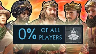 The RAREST Achievements in CK3 & How To Obtain Them