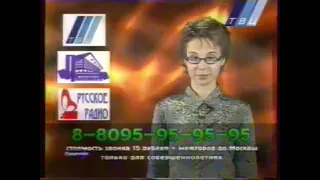 Заставки программы (ТВЦ, 1999-2001)