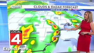 When to expect rain amid hot week in Metro Detroit