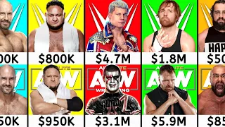 WWE vs AEW Wrestlers Salary Comparison