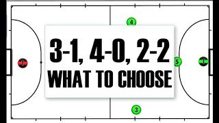 IS THERE A BEST FUTSAL FORMATION?