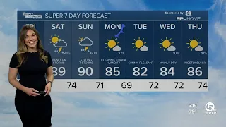 WPTV First Alert Weather forecast, morning of April 28, 2023