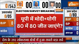 UP Opinion Poll 2024 : यूपी में BJP जीतेगी सबसे ज्यादा सीटें ? CM Yogi | PM Modi | Akhilesh Yadav
