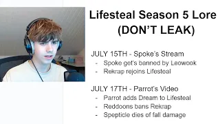Pangi Leaks Lifesteal Season 5 Lore