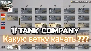 КАКУЮ ВЕТКУ ВЫБРАТЬ ПЕРВОЙ ??? |ЧТО КАЧАТЬ?/ tank company