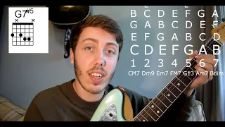 HOW TO WRITE INDIE CHORD PROGRESSIONS