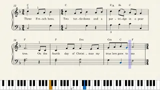 Easy Piano Tutorial: How to Play 12 Days of Christmas, Notes + Lyrics