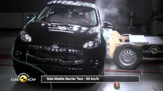 Euro NCAP   Краш тест нового Kia Sportage 2015