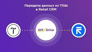 Интеграция Tilda и Retail CRM | Как настроить выгрузку заказов/заявок из Тильды в Ритейл СРМ?