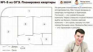 Разбор № 1-5 из ОГЭ. План квартиры.