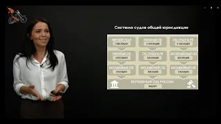 6.1. Судебная практика: как устроены суды в России