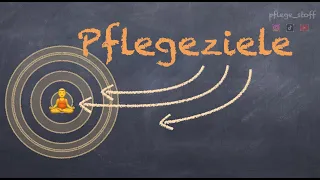 Pflegeziele ✂︎ short ✂︎ Pflegeplanung ✂︎ Pflegeprozess