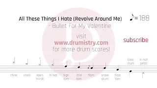 Bullet For My Valentine - All These Things I Hate (Revolve Around Me) Drum Score