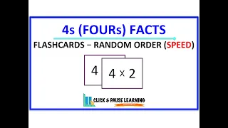 4s Facts Multiplication - Flashcards - Random Order - SPEED