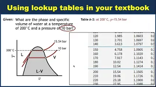 Example: Using lookup tables in your textbook