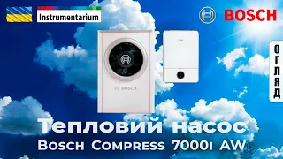 Тепловий насос Bosch Compress 7000i AW (арт. 8738209014)