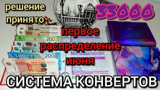 #53 первое распределение июня 33000р / решение по работе принято